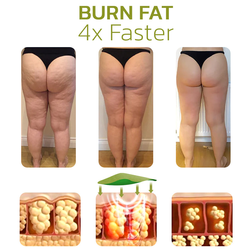 Patch for Reducing Cellulite - Natural Formula