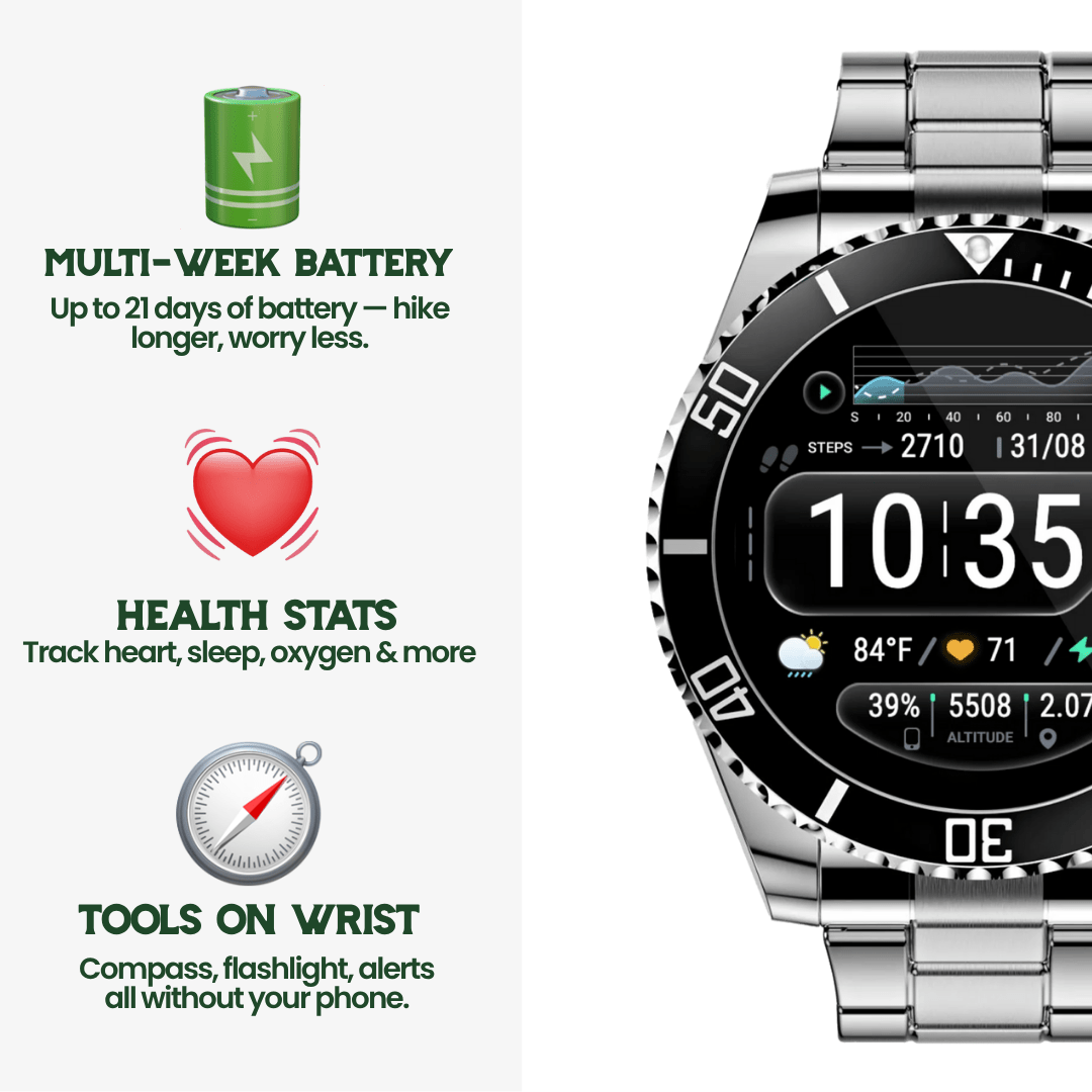 Titanium Edge Tactical Smartwatch with Health & GPS Features
