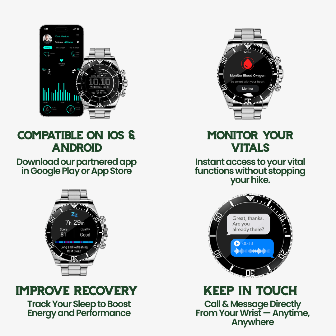 Titanium Edge Tactical Smartwatch with Health & GPS Features