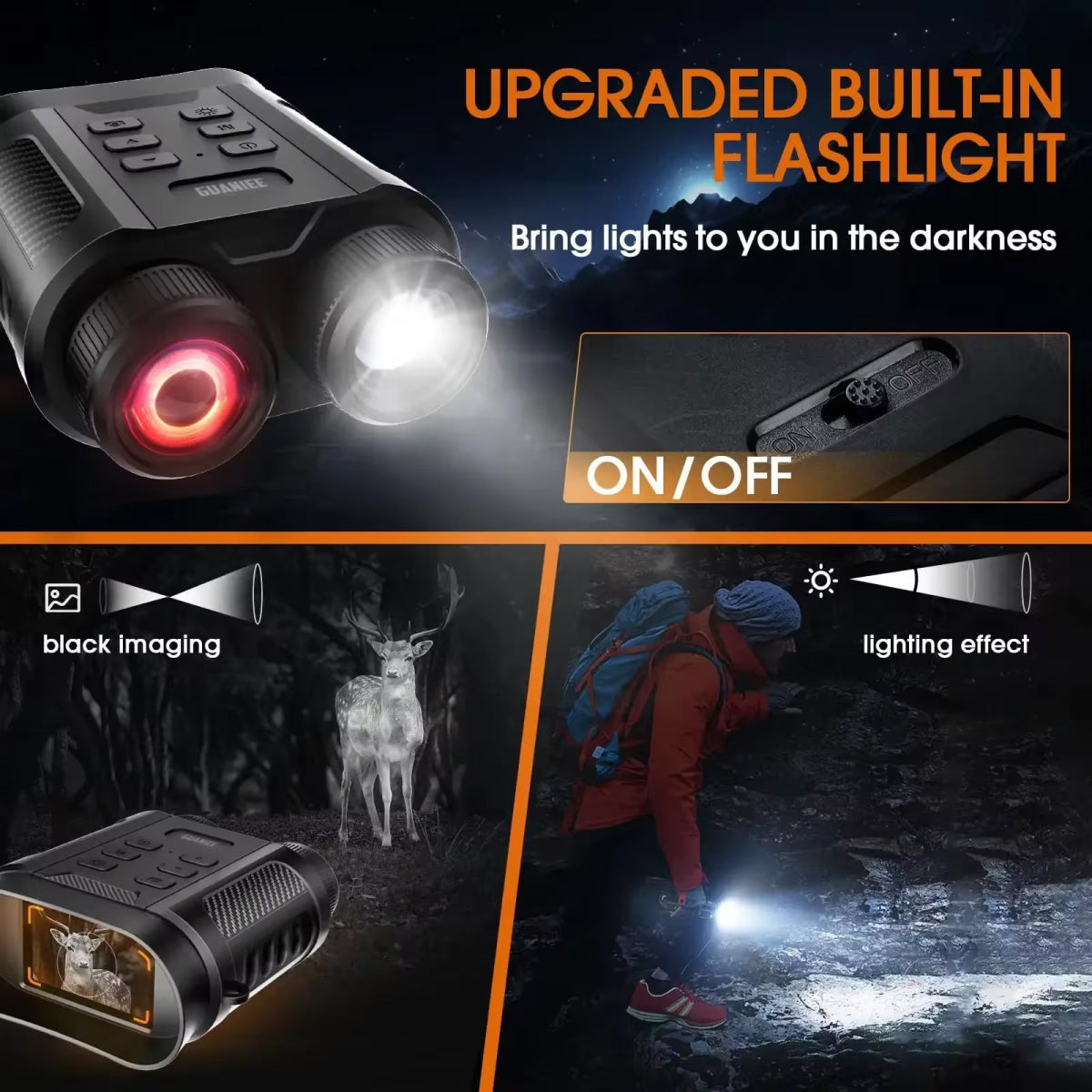 Enhanced Night Vision Binoculars with Infrared Recording