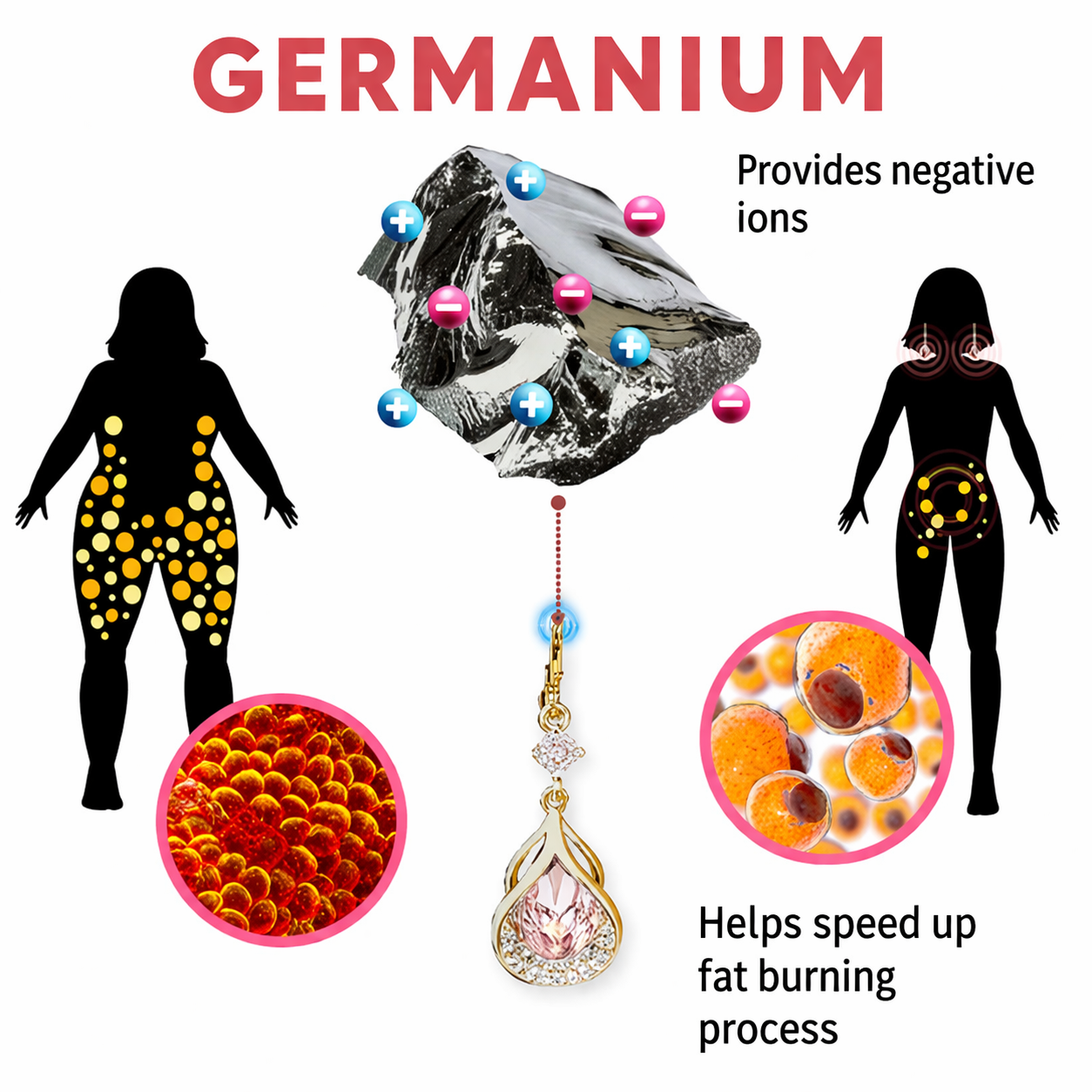 Magnetic Earrings with Germanium and Garnet - Vitality Boost
