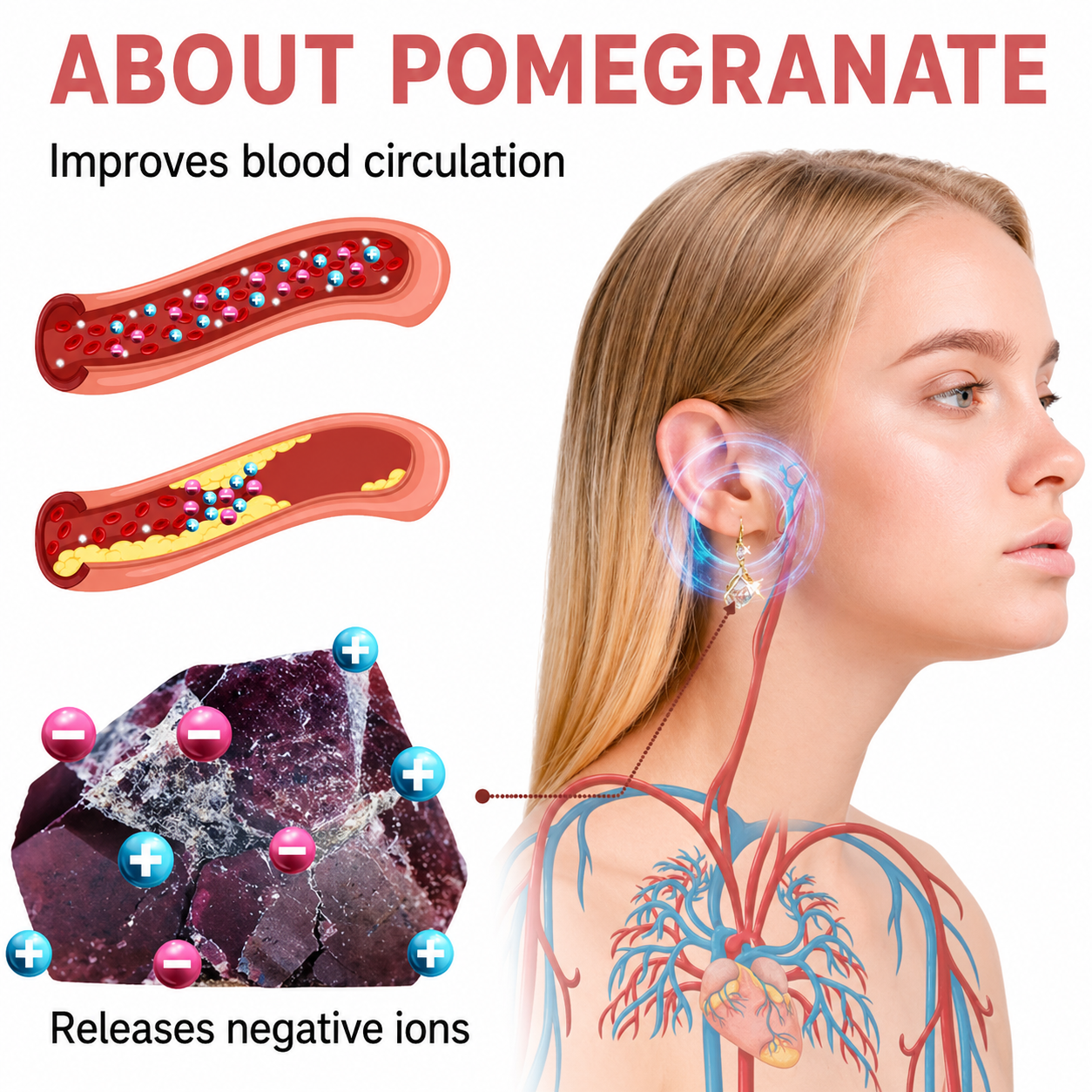 Magnetic Earrings with Germanium and Garnet - Vitality Boost