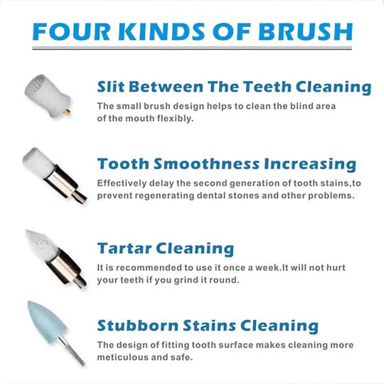 Smart Pet Toothbrush for Effective and Gentle Oral Care