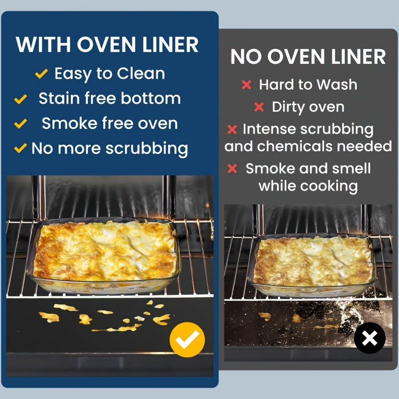 Heat-Resistant Oven Mat – Reusable Cooking Surface Guard