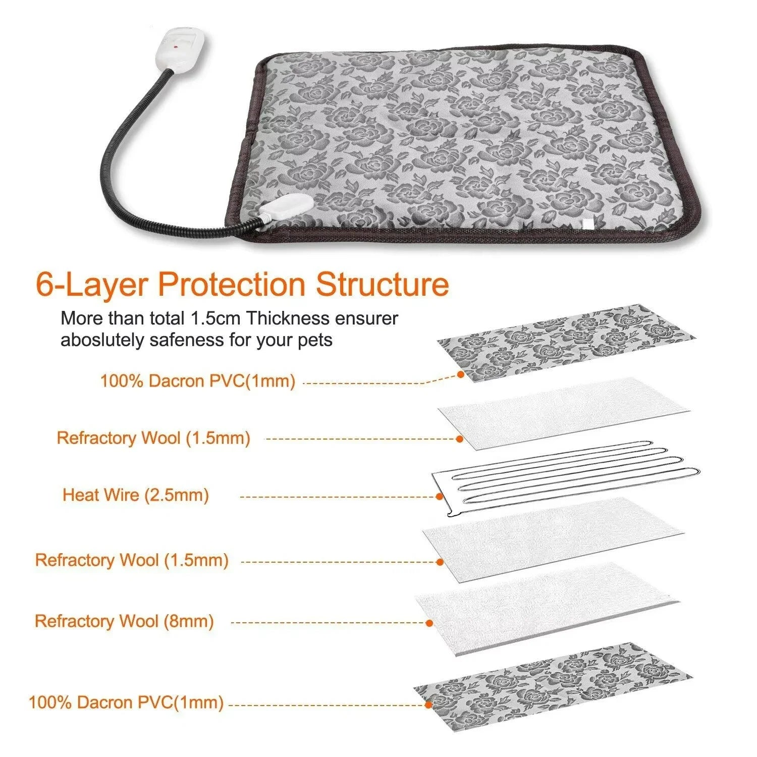 CozyPaws - Heated Pet Pad with Waterproof Shield for Ultimate Comfort
