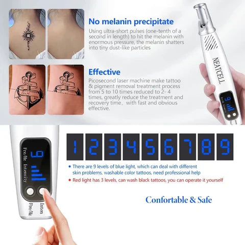 Home Laser Solution for Tattoo and Skin Blemish Removal