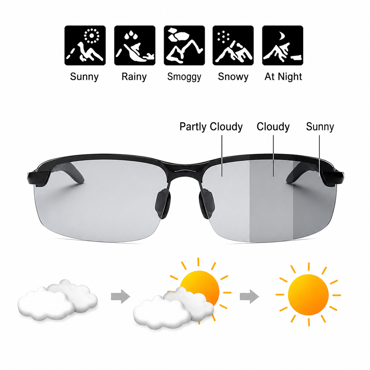 Photochromic Sports Sunglasses with UV400 Protection – Half Frame