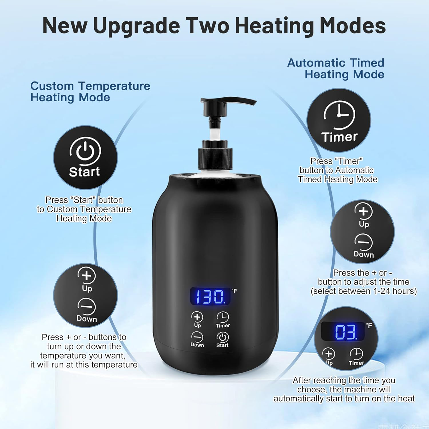Compact Digital Massage Oil Heater with Temperature Control