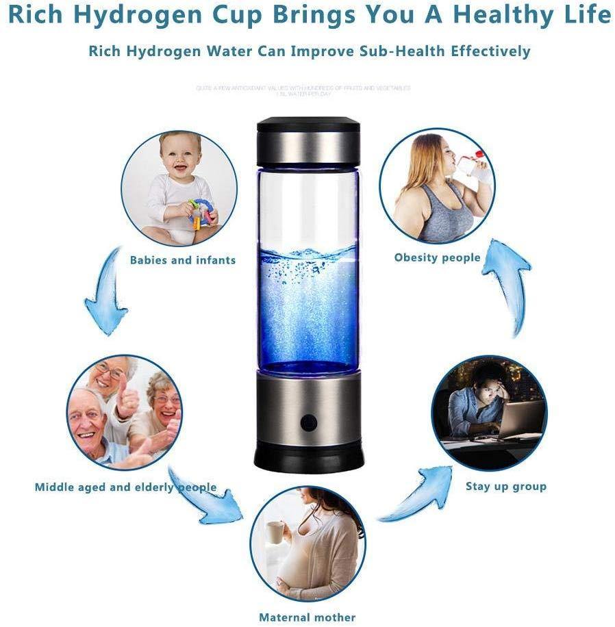 Rechargeable Hydrogen Infuser Bottle for Healthier Hydration
