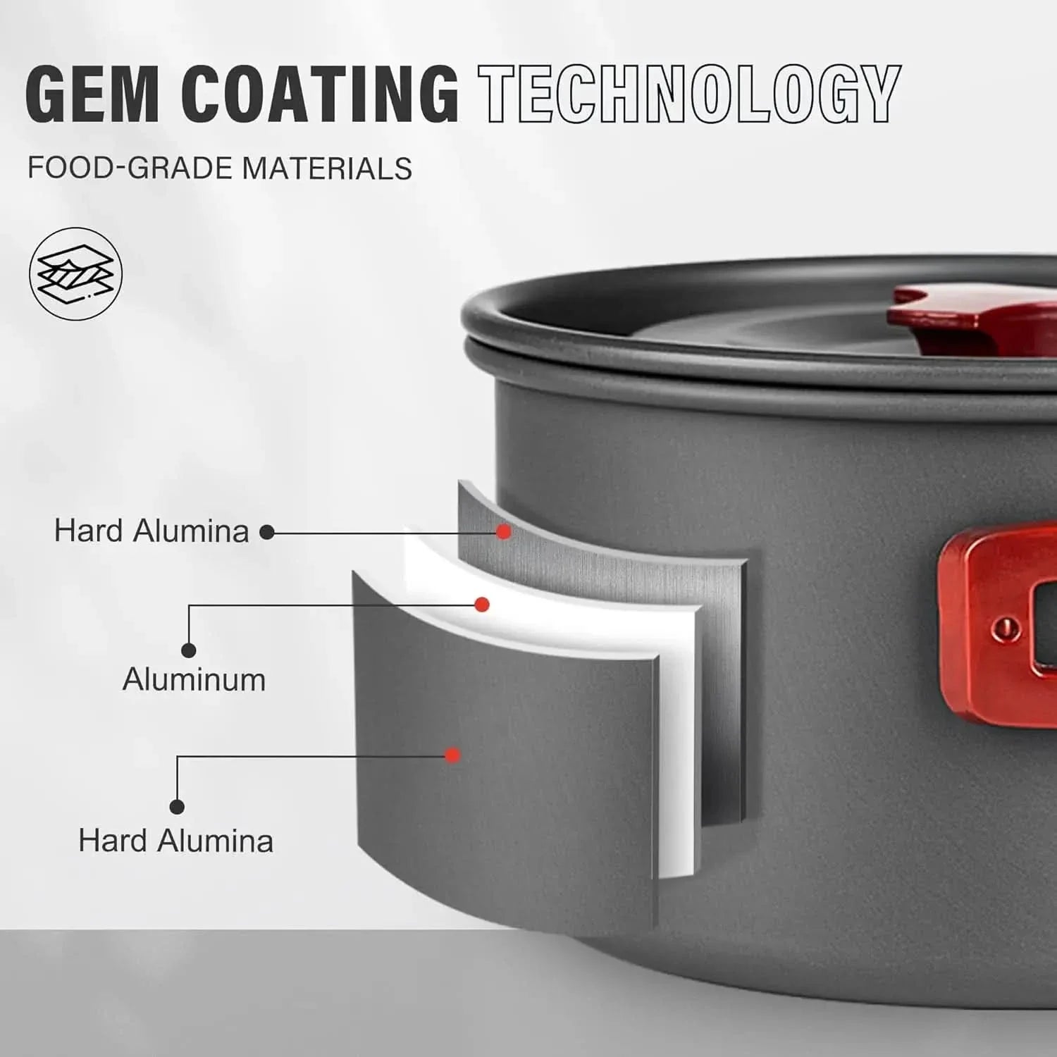 Compact Outdoor Cooking Set for Daily Adventures