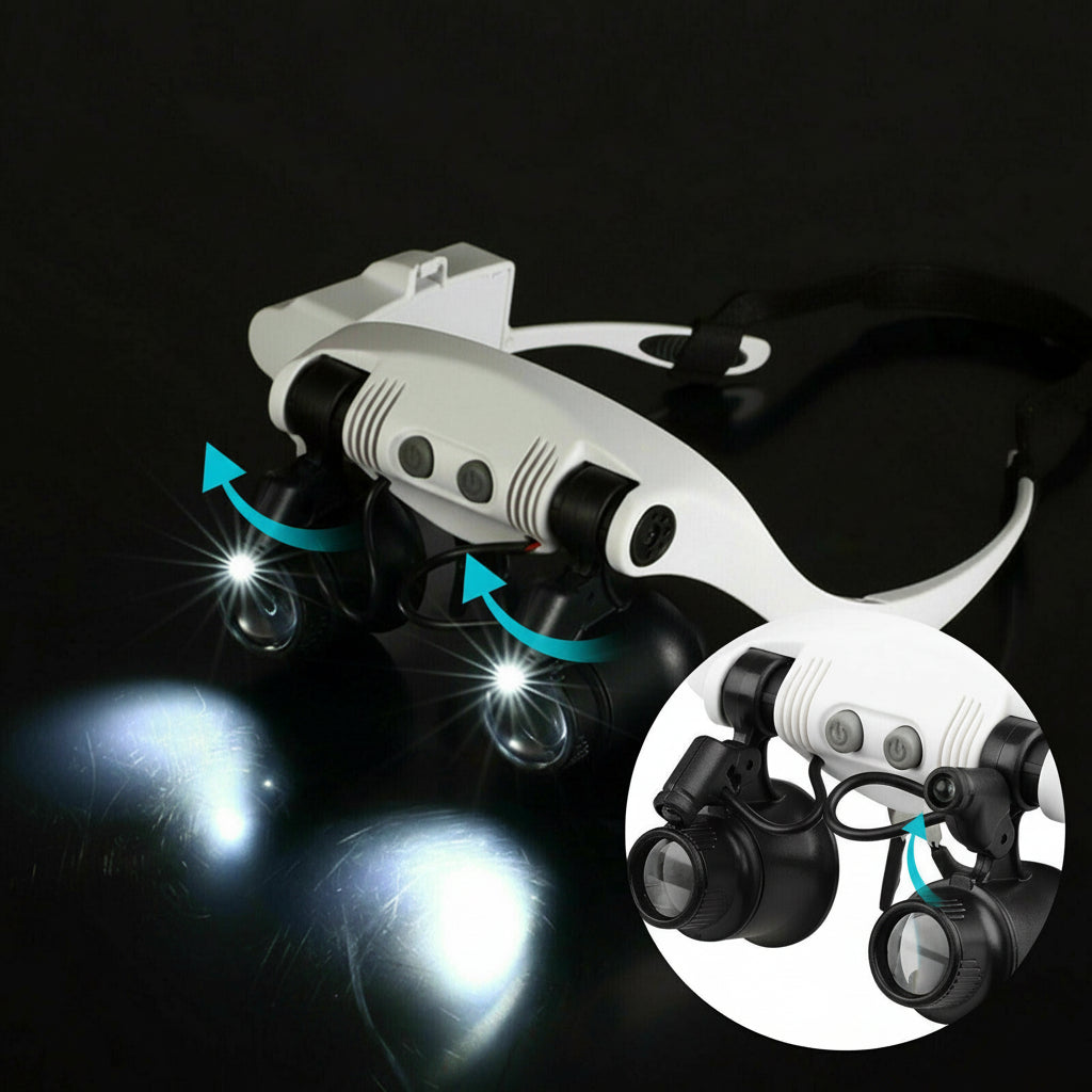 VisionMaster Pro - Multi-Lens Headband Magnifier with LED Light