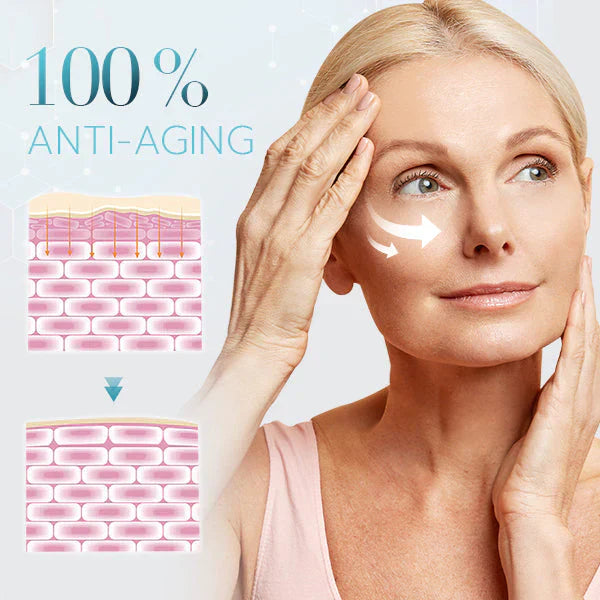 Revitalize Your Eyes for a Youthful Appearance!