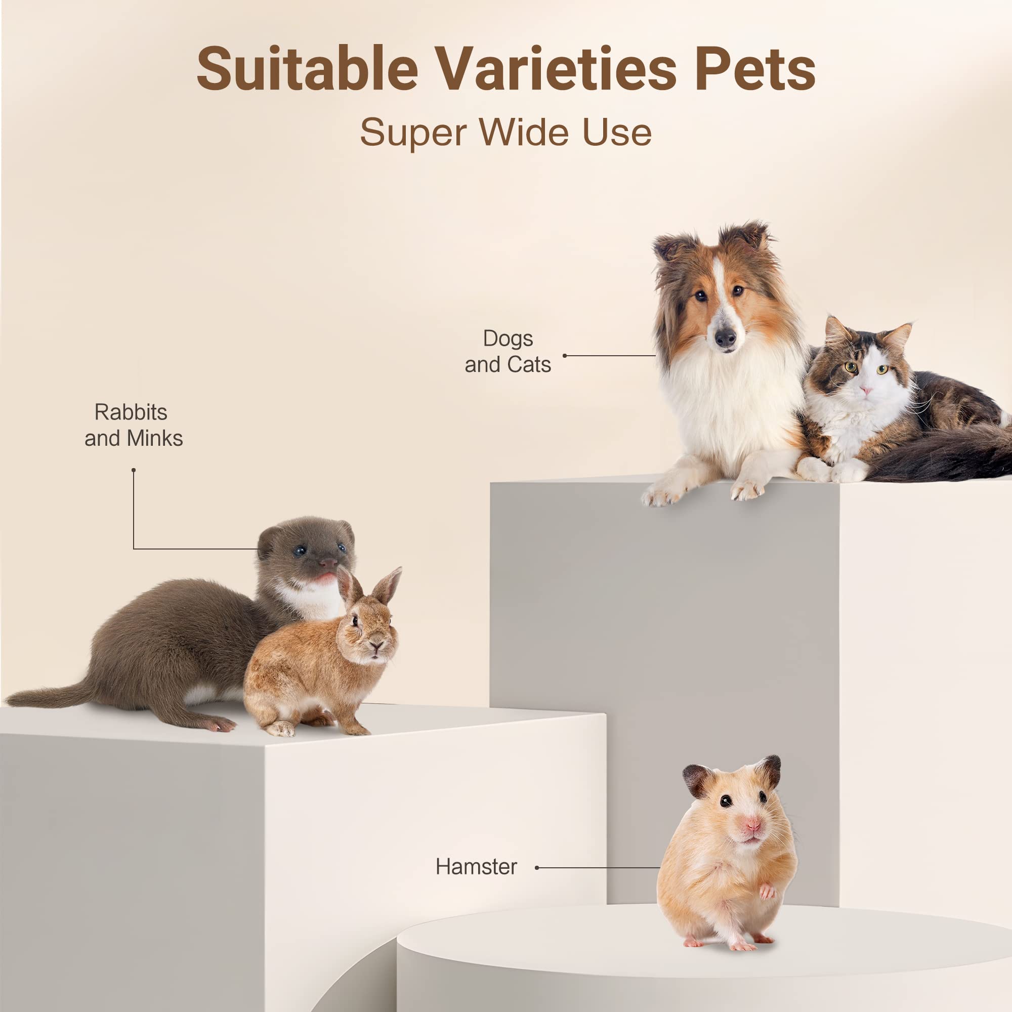 4-in-1 Pet Care Kit – Calm and Safe Grooming to Enhance Your Bond