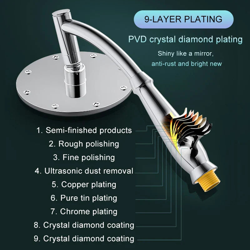 EcoFlow Rain Shower Head for a Luxurious Water-Saving Experience