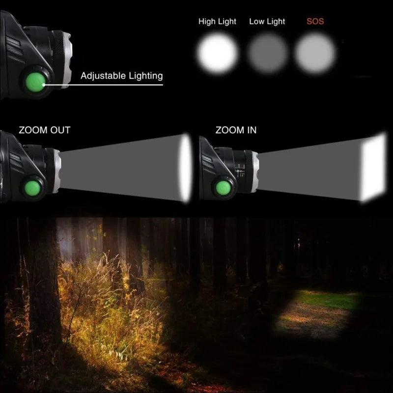 Versatile Waterproof Rechargeable Headlamp for Outdoor Use