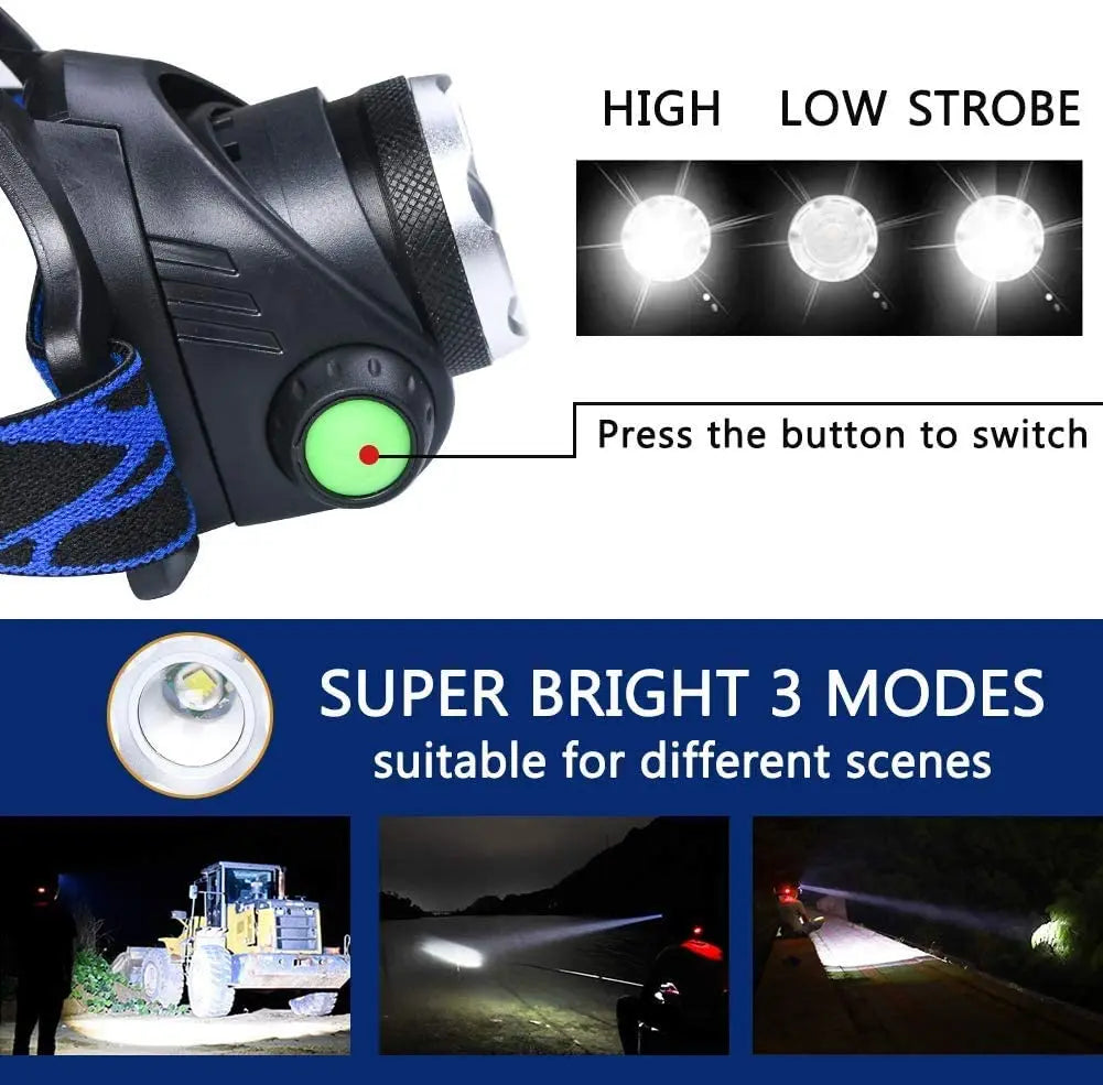 Versatile Waterproof Rechargeable Headlamp for Outdoor Use