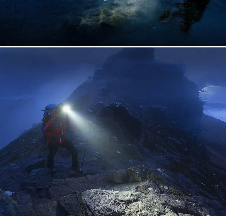 Versatile Waterproof Rechargeable Headlamp for Outdoor Use