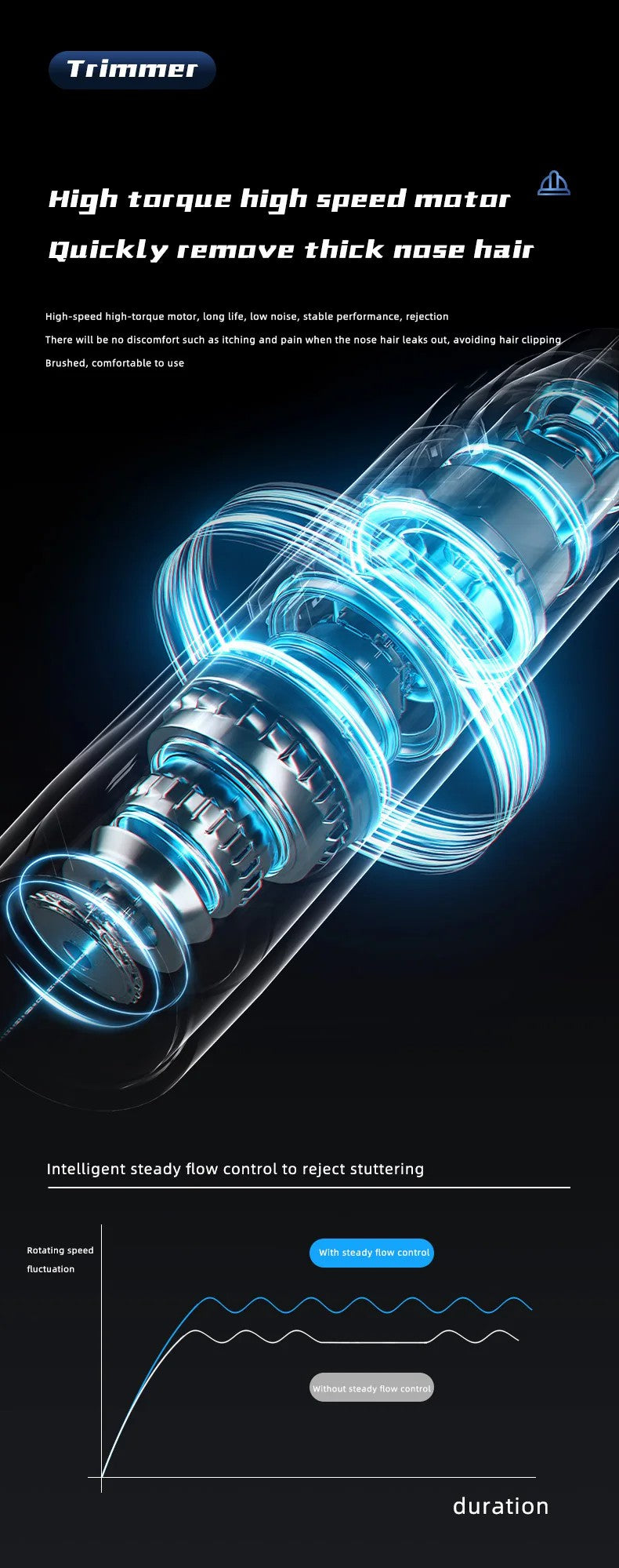 Rechargeable Precision Trimmer for Nose and Ear Grooming