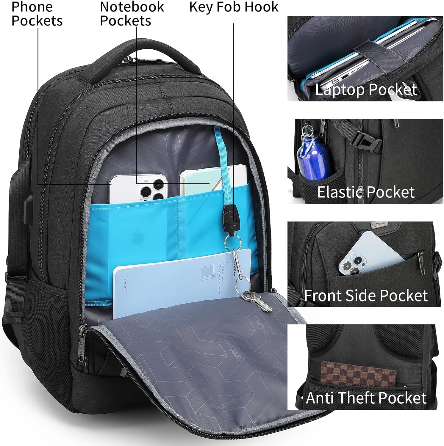 Waterproof Travel Laptop Backpack | Anti-Theft Design | PackSmart