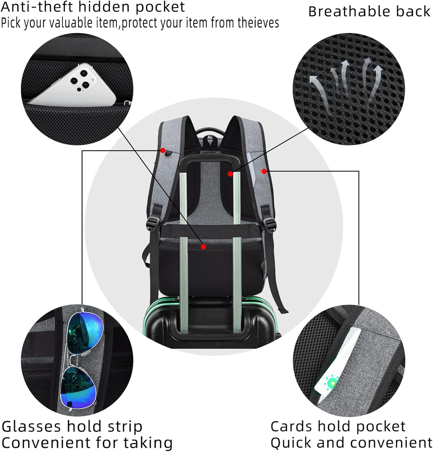 Waterproof Travel Laptop Backpack | Anti-Theft Design | PackSmart
