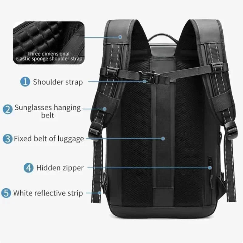 Versatile Travel Laptop Carrier with Compressible Design