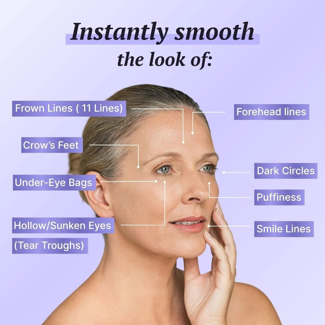 Revitalizing Eye Tightener | Instant Lifting Effect | Smooths Eye Area