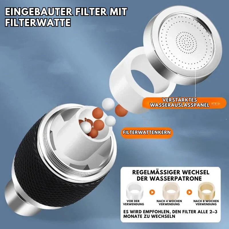 360-Degree Swivel Faucet – Splash-Proof Design
