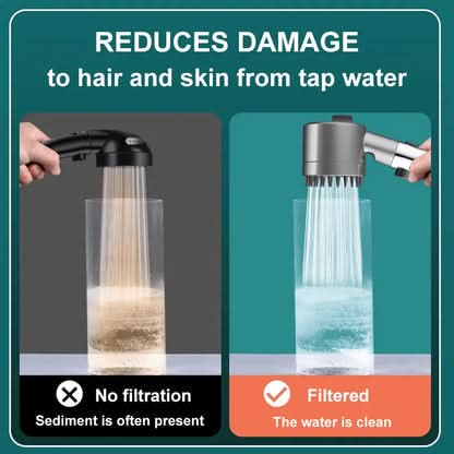 Revitalizing Showerhead with Advanced Filtration and Massage