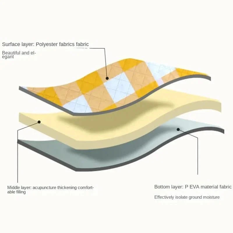 Thick Outdoor Mat for Comfort at Picnics and Tents