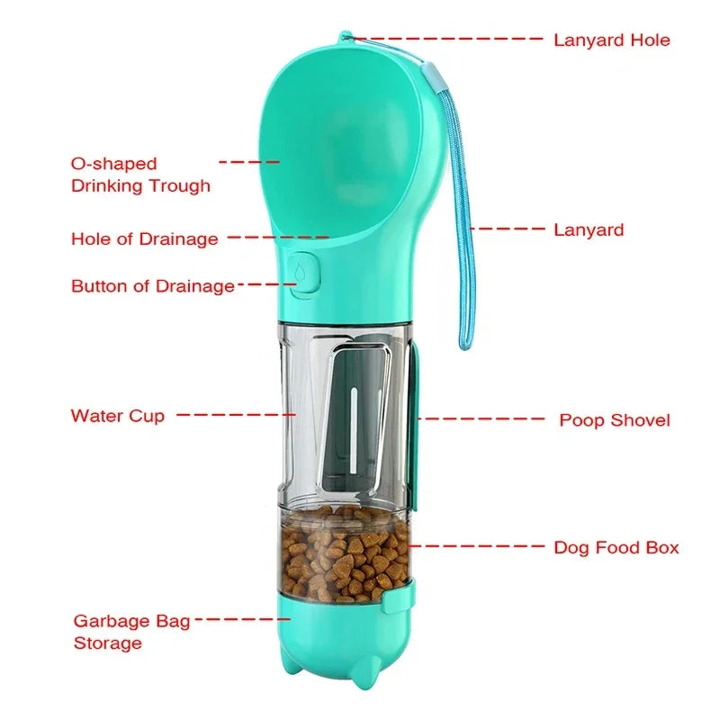 Portable Pet Water Bottle with Snack Compartment and Waste Bag Holder