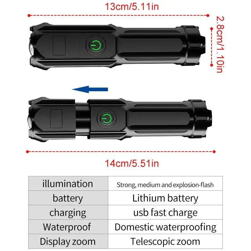 Ultra-Bright LED Lantern with 100,000 Lumens & USB Rechargeable