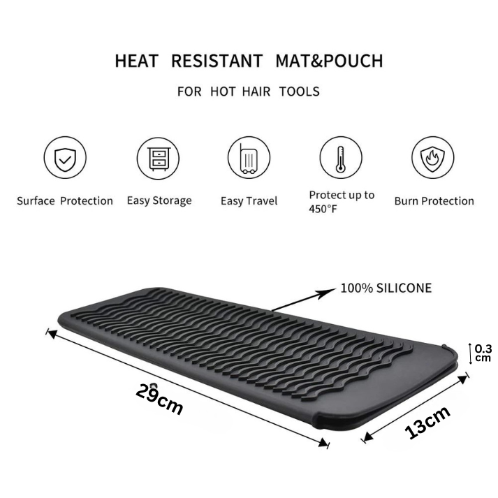 Countertop Protector Silicone Pouch