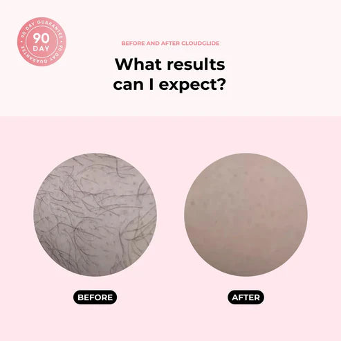 Silk Smooth Skin Anytime, Anywhere