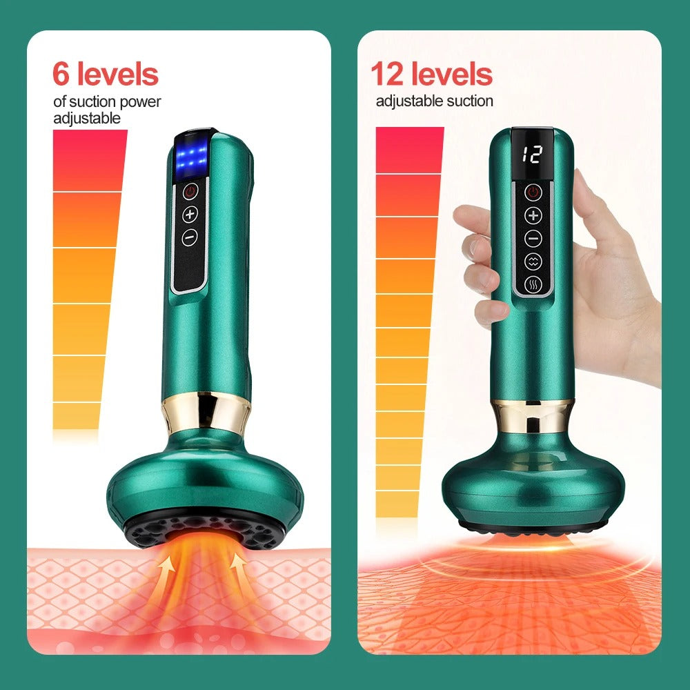 Revitalize Your Skin: Anti-Cellulite Cupping Device with Heat Therapy