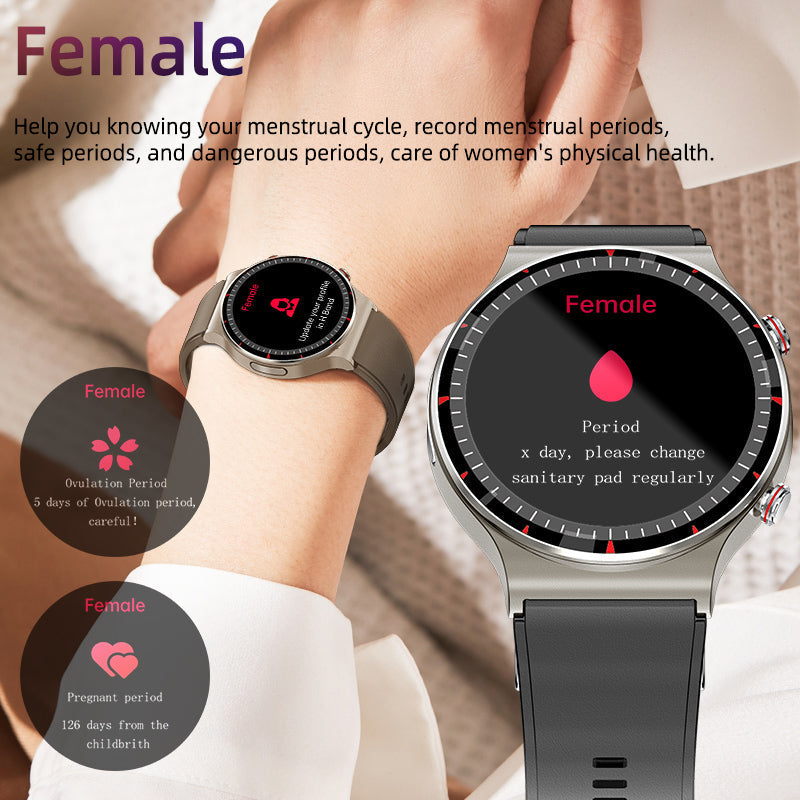 Real-Time Heart Rate and SpO2 Monitor Smartwatch with Sports Modes