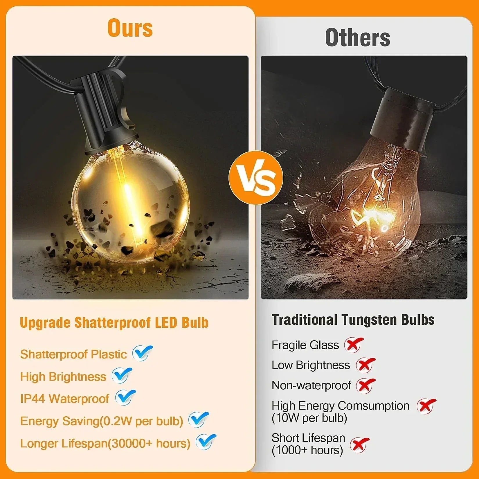 20m Solar-Powered LED String Lights for Outdoor Magic