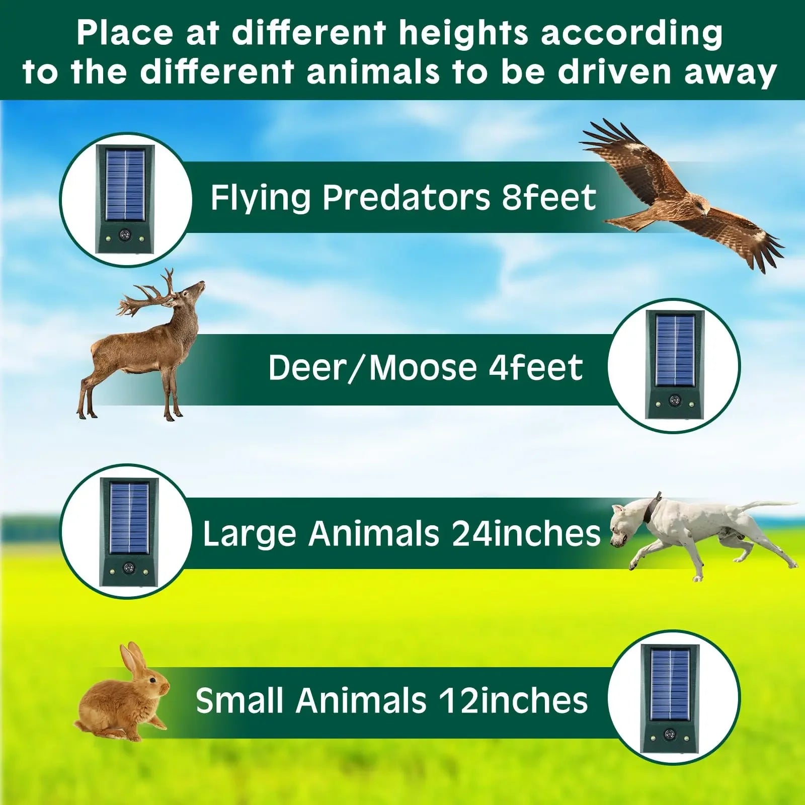 EcoShield - Solar-Powered Ultrasonic Bird Deterrent Device