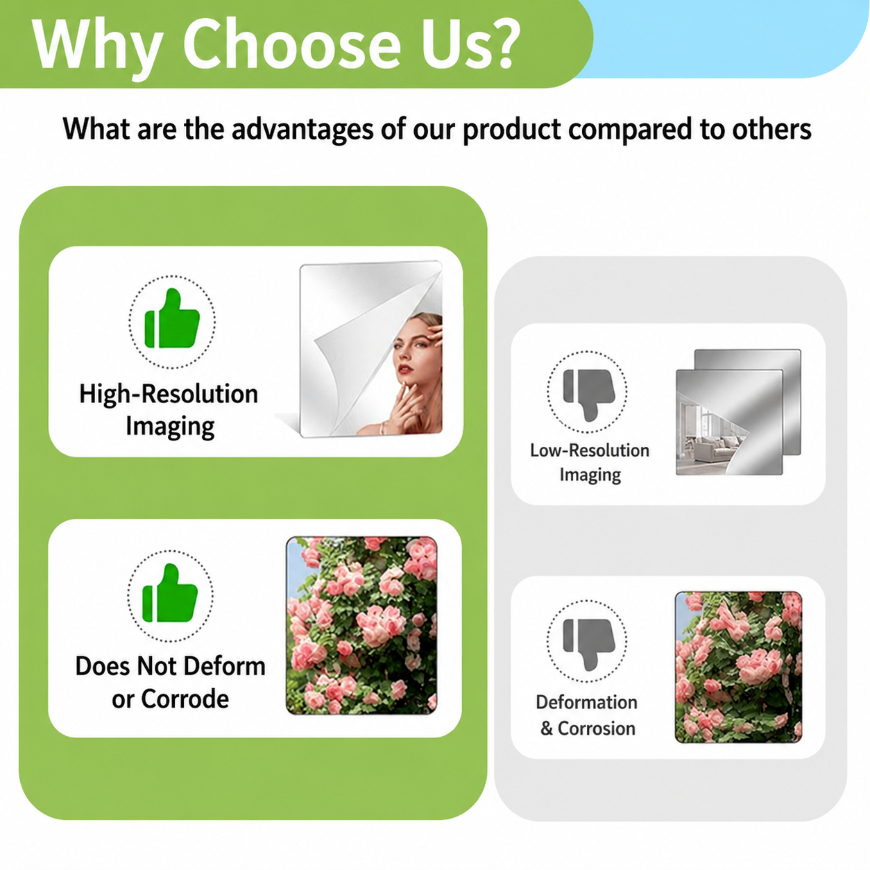 Self-Adhesive Mirror Film | Shatterproof & Customizable | Crystal Clear