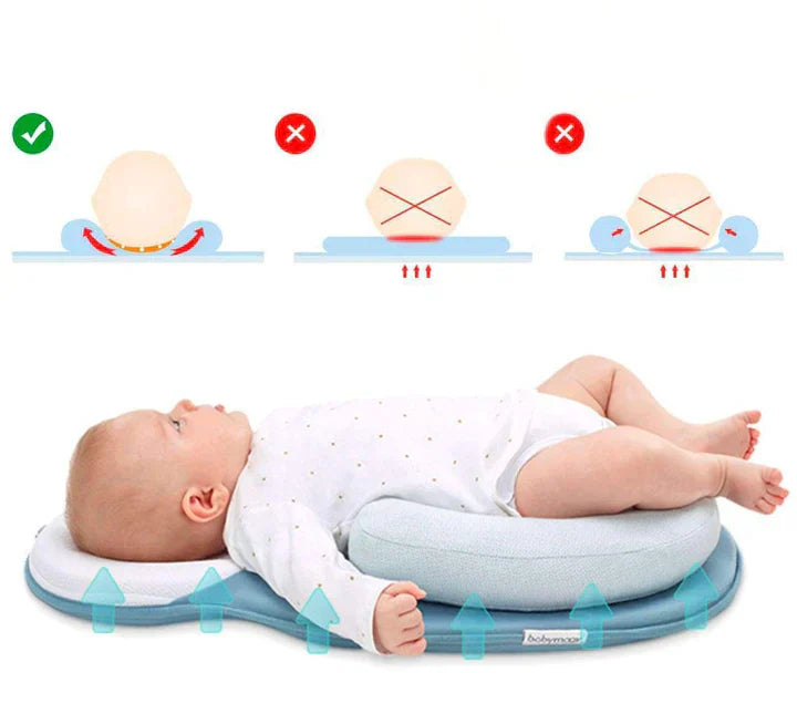 Portable Baby Bed to Prevent Rolling Over