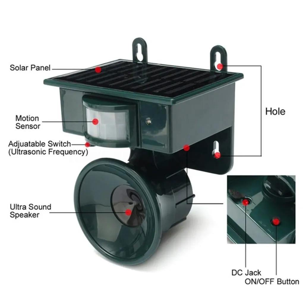 EcoSmart Solar Bird Defense System with Motion Sensor Technology