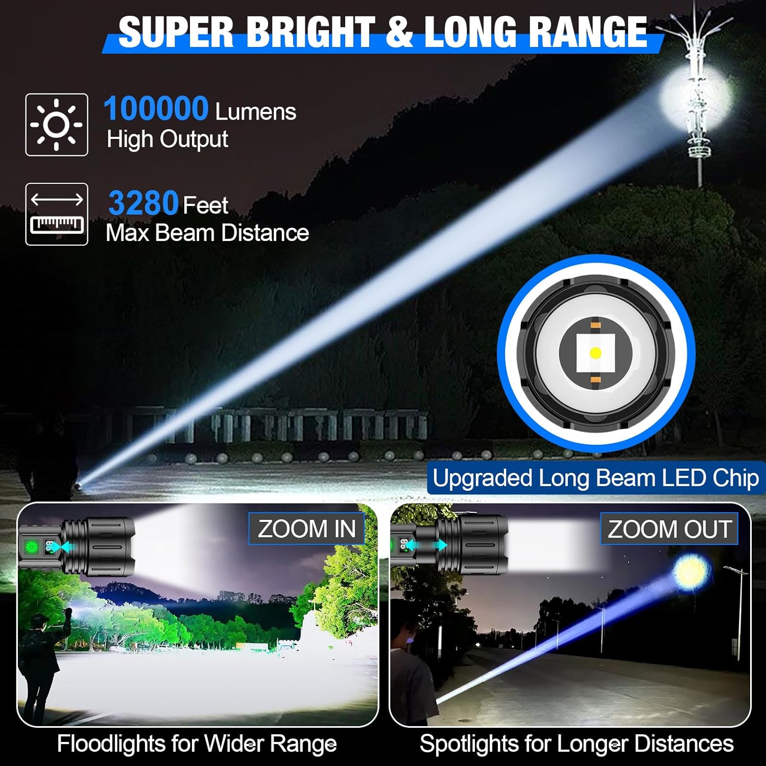 UltraBright Tactical LED Flashlight – Unmatched Performance