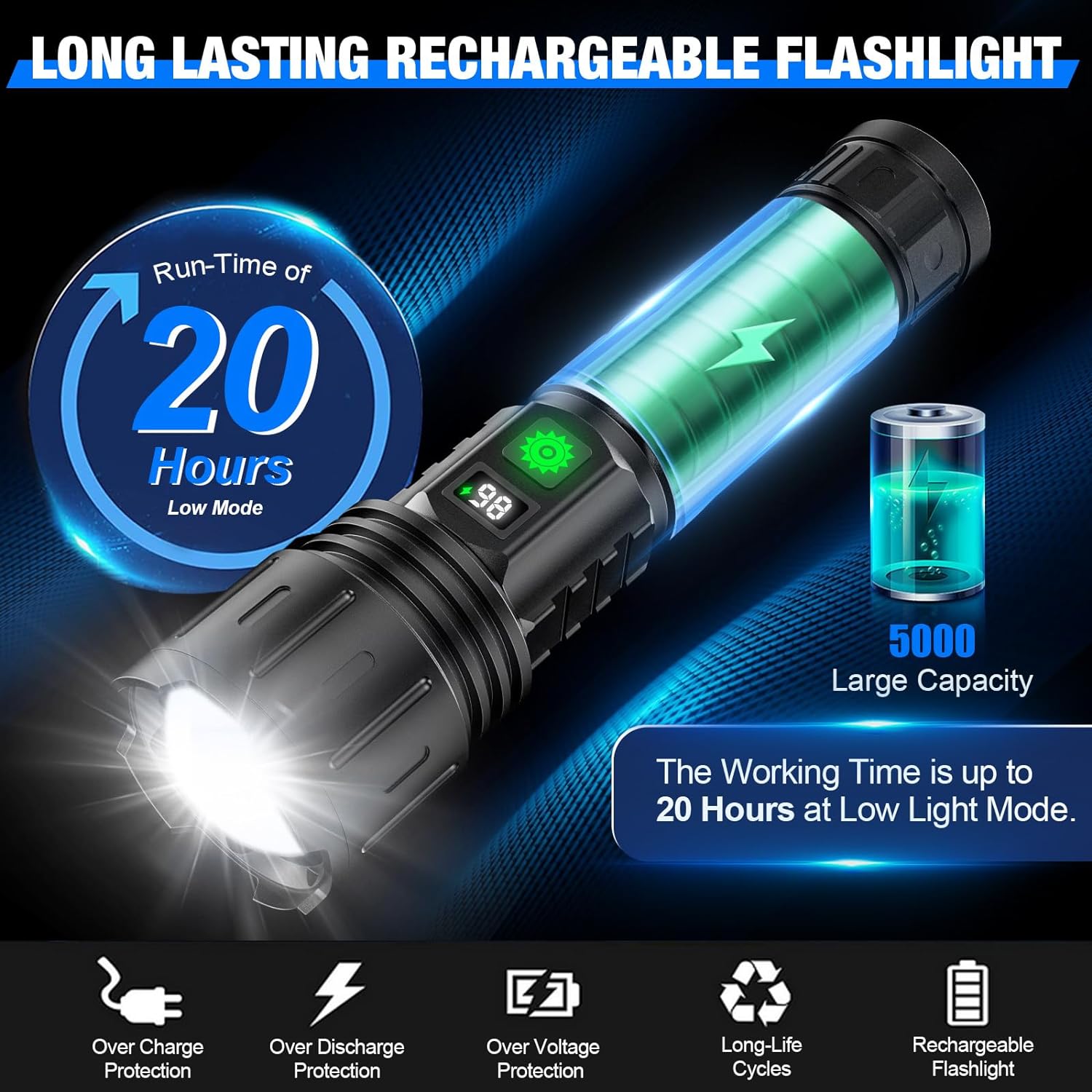 UltraBright Tactical LED Flashlight – Unmatched Performance