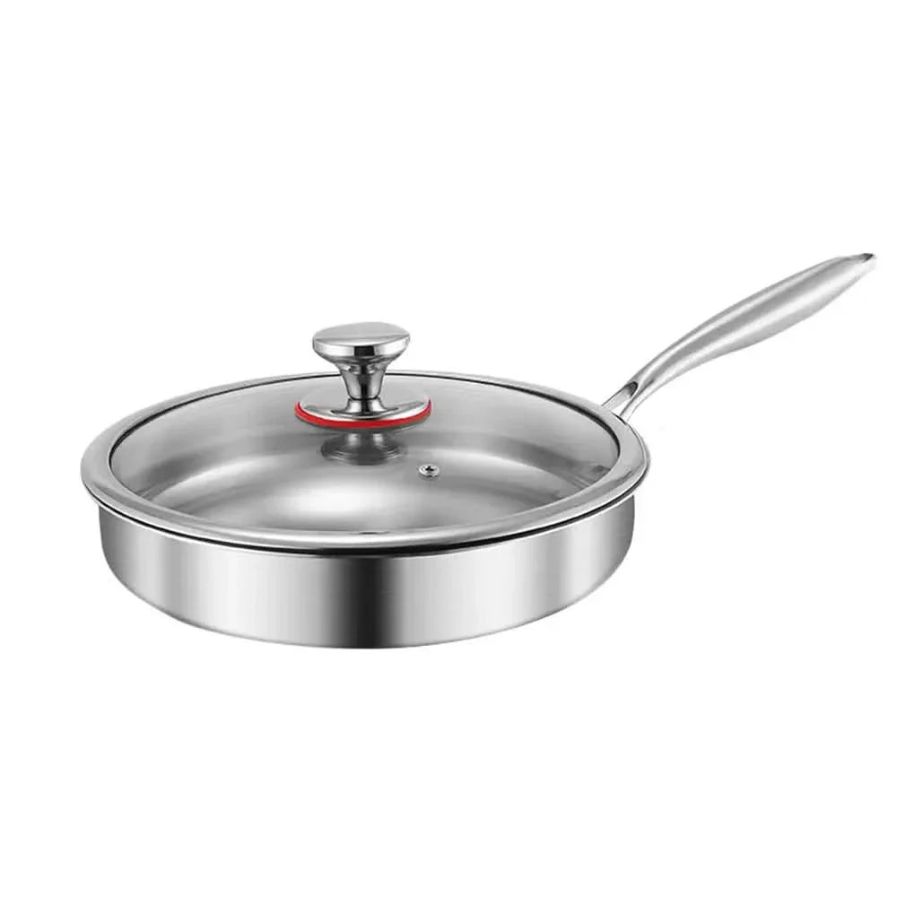 Nonstick Frying Pan for Cooking Steak and Other Meals