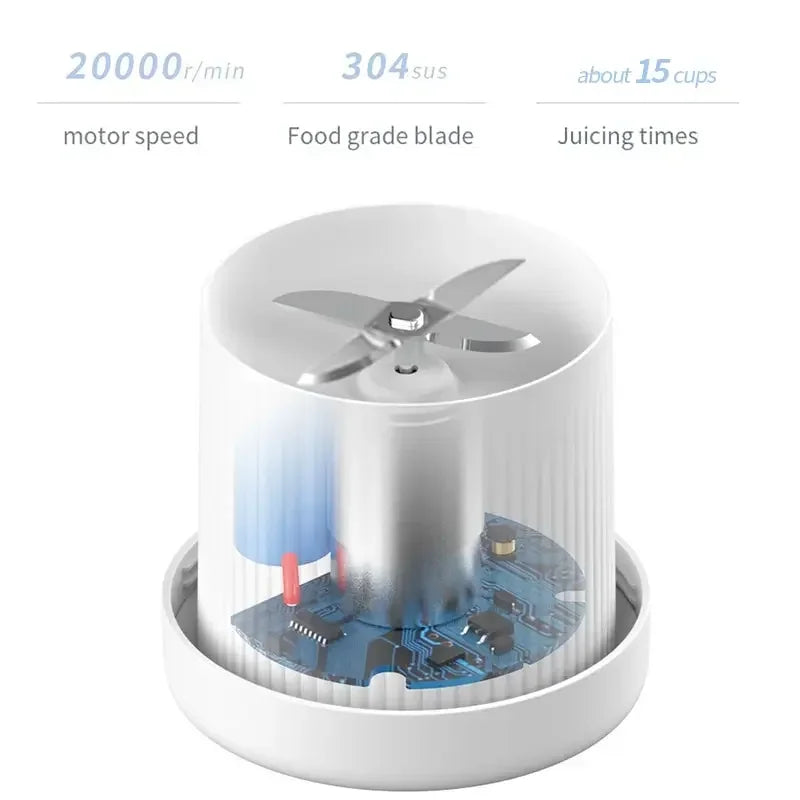 Portable Mini Blender | USB On-the-Go Smoothie Maker | Wireless Juicer for Shakes & Smoothies