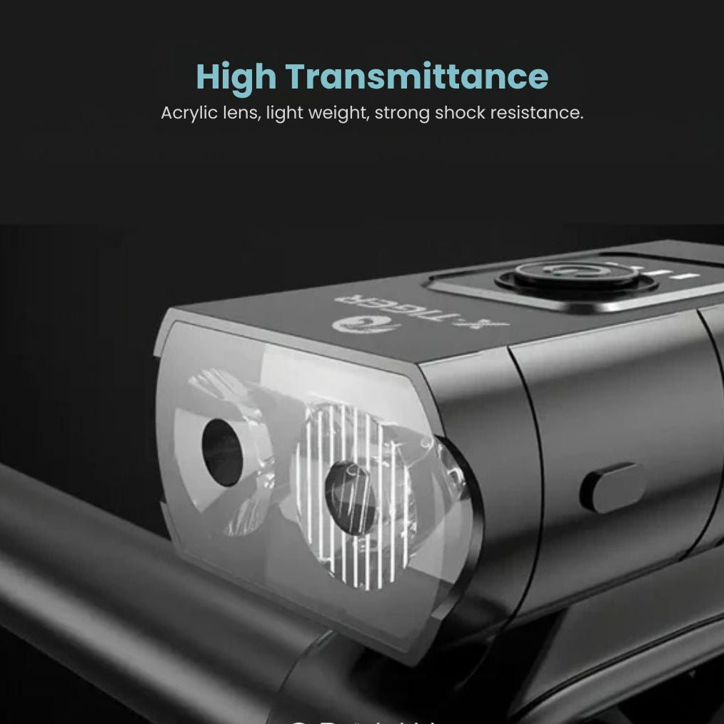 High-Visibility USB Rechargeable Bicycle Light Set for Safety