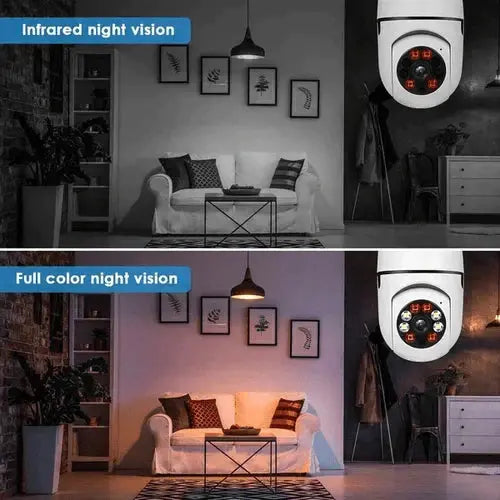 360-Degree Pan-Tilt Surveillance Camera with Night Vision and Motion Detection