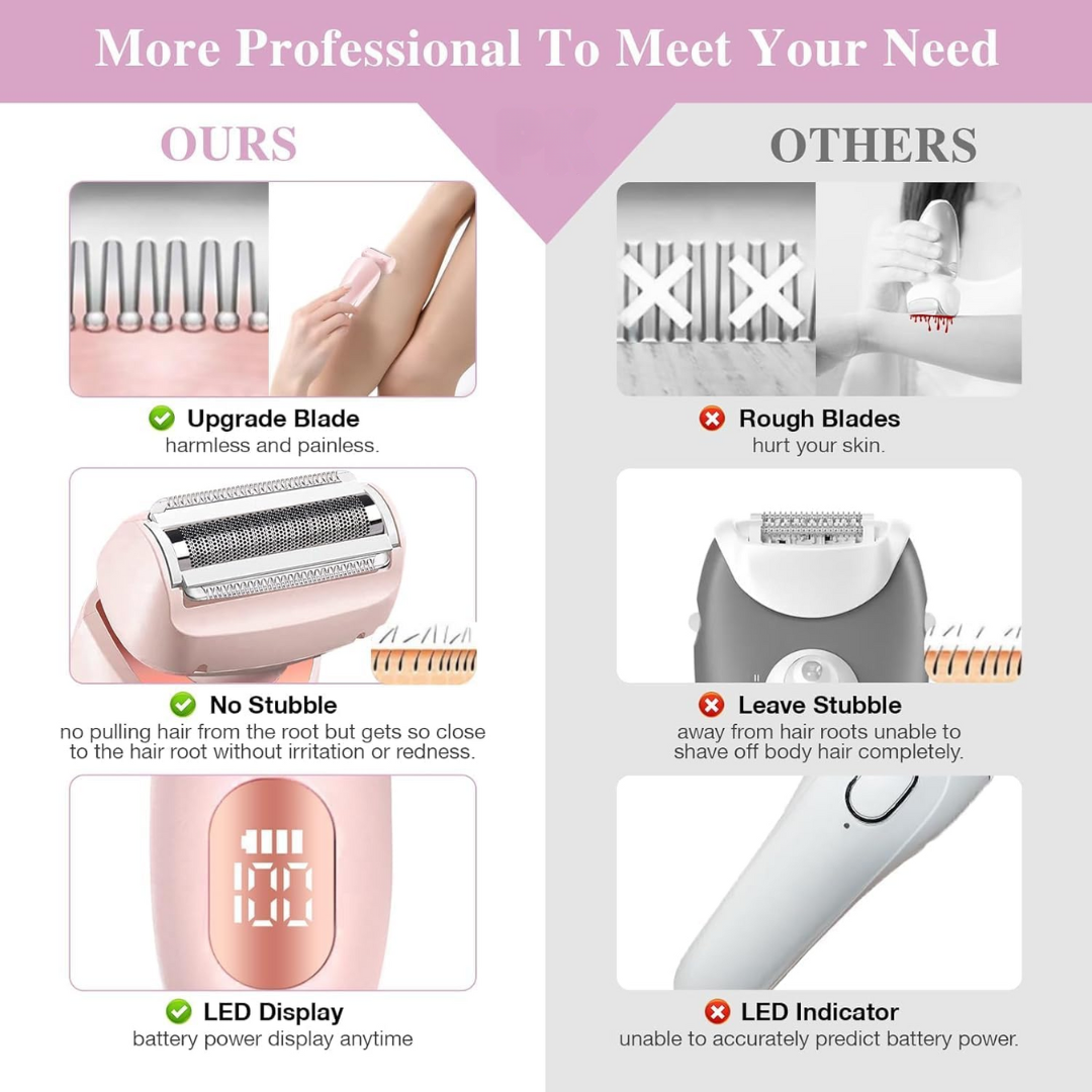 Precision Shaver Pro: Waterproof Electric Razor for Perfect Skin