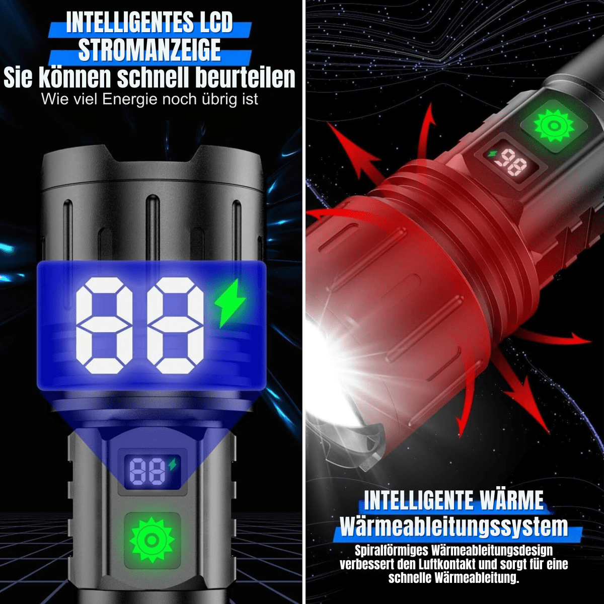 USB-C Rechargeable Tactical Torch - LED Flashlight with Long Battery Life