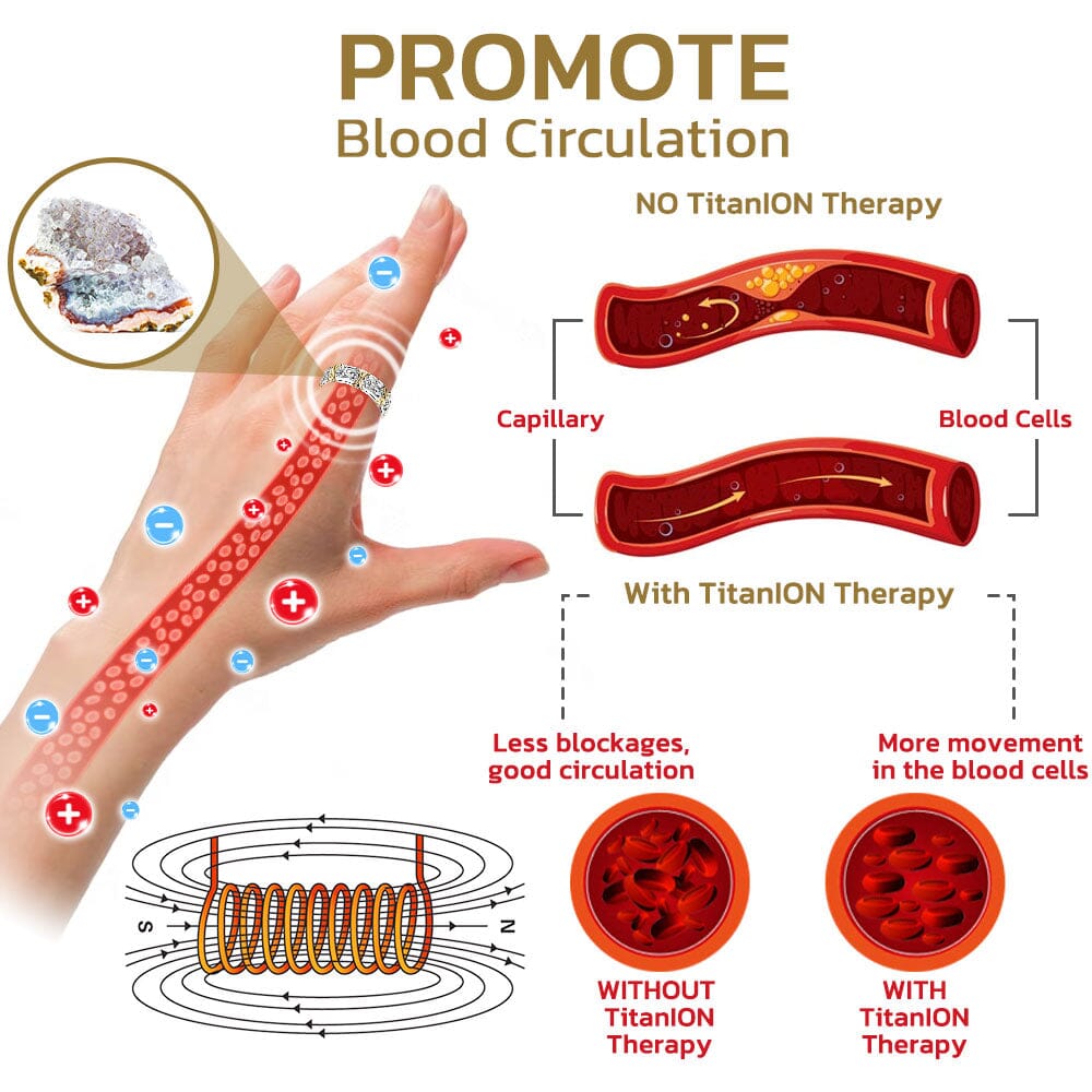 Magnetic Renewal Ring – Ignite Fat Burning and Boost Daily Energy