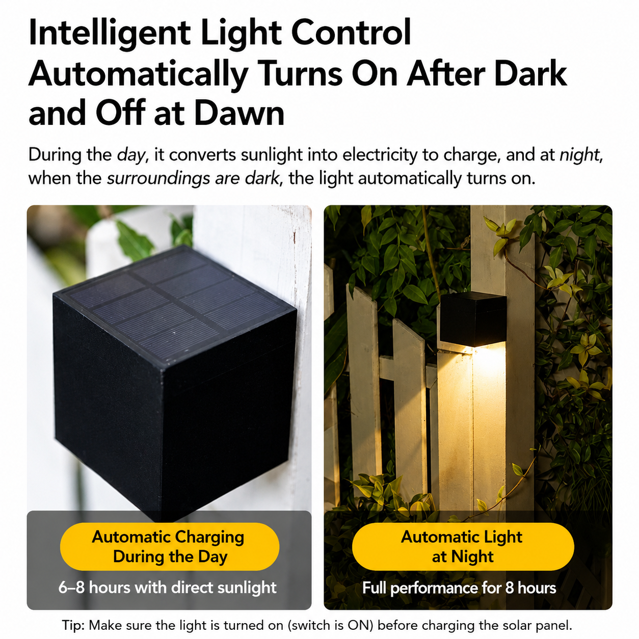 Outdoor Solar LED Wall Light - Weatherproof Fixture
